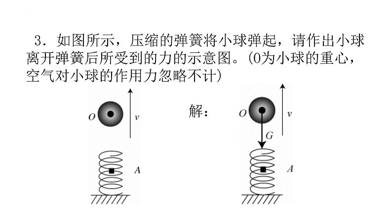 期中考试前复习－作图专题课件2021－2022学年人教版物理八年级下学期第6页