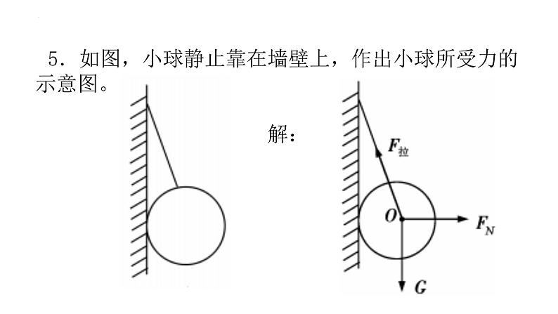 期中考试前复习－作图专题课件2021－2022学年人教版物理八年级下学期第8页