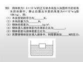 浮力、漂浮问题课件人教版物理八年级下册