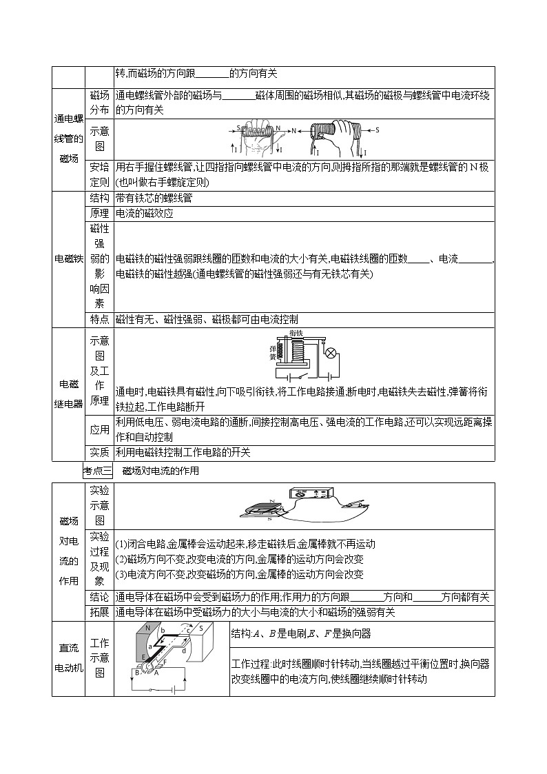 2022年中考物理复习专题16+电与磁第2页