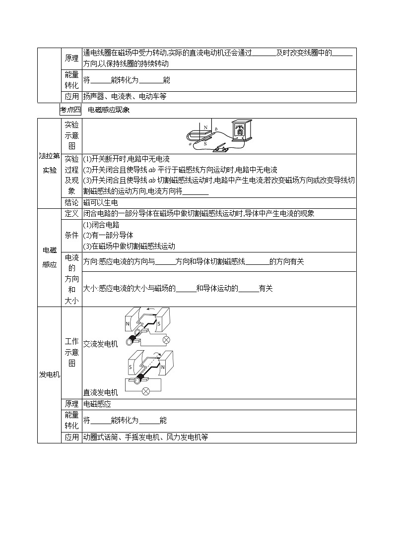 2022年中考物理复习专题16+电与磁第3页