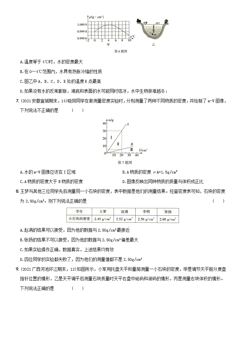 人教版 八年级物理上册新考向精准自测卷16  第六章  基础过关测试卷（含解析）第2页
