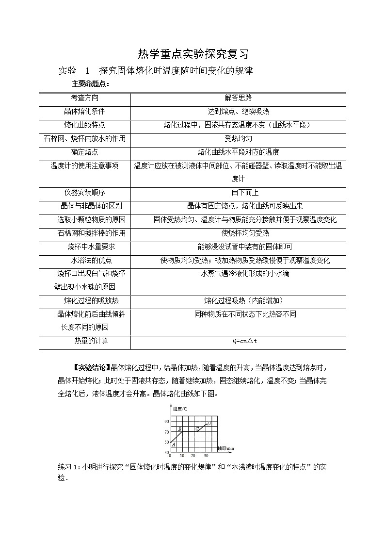 2022年中考物理热学重点实验探究复习第1页