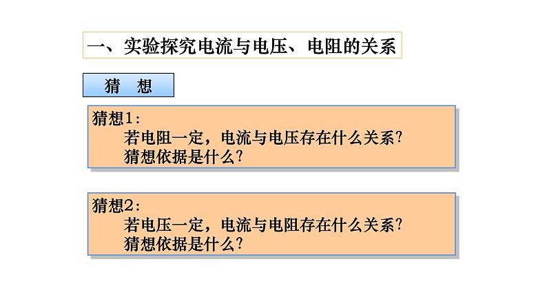 17.1 电流与电压和电阻的关系 课件-2021-2022学年人教版物理九年级全一册03
