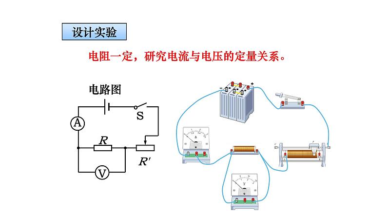 17.1 电流与电压和电阻的关系 课件-2021-2022学年人教版物理九年级全一册06