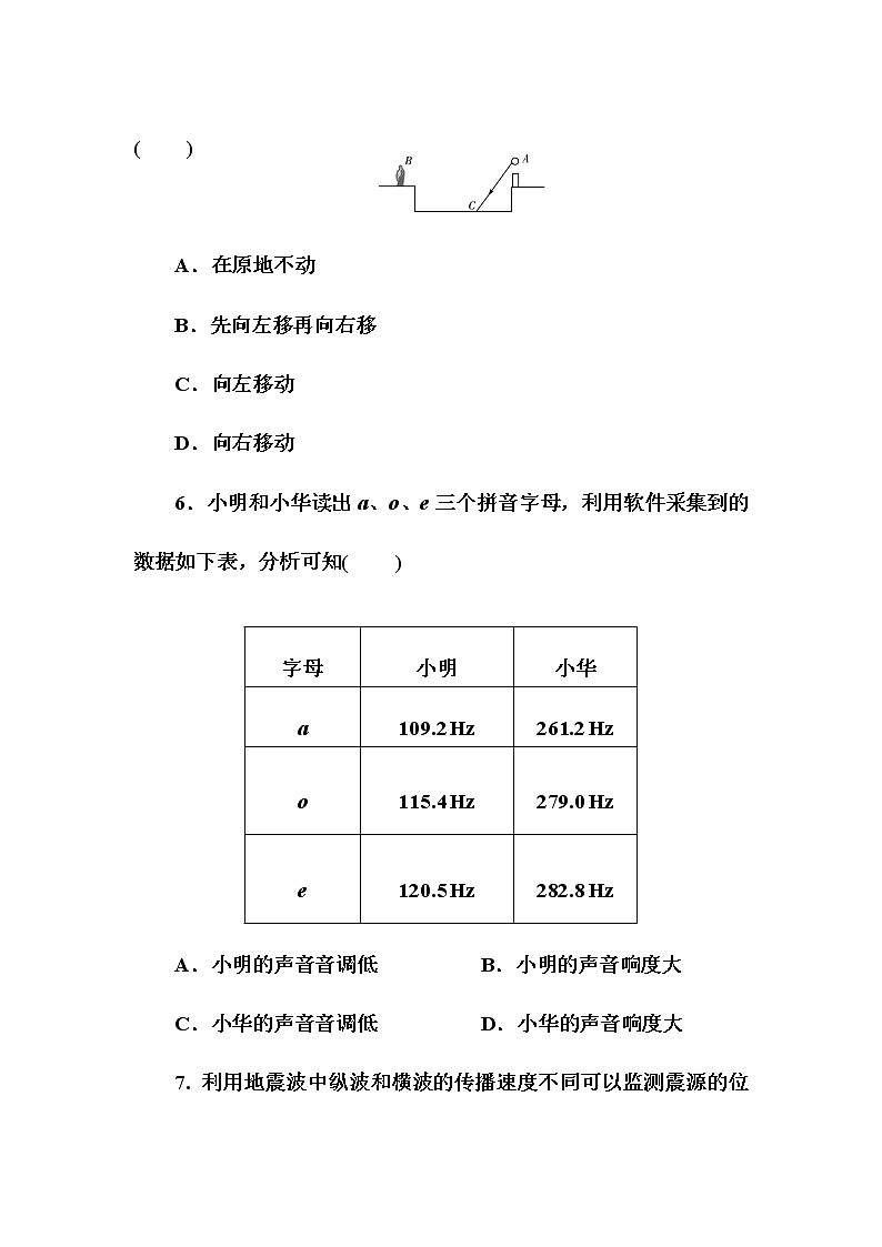2022年湖南省衡阳市初中学业水平物理测试卷(一)(第1～5章)(word版含答案)第3页