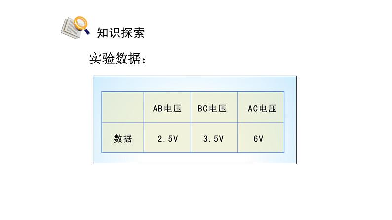 16.2 串、并联电路中电压的规律 课件-2021-2022学年人教版物理九年级全一册08