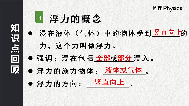 10-3《物体浮沉条件及应用》课件人教版物理八年级下册04