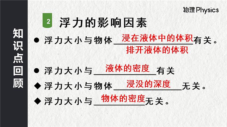 10-3《物体浮沉条件及应用》课件人教版物理八年级下册05