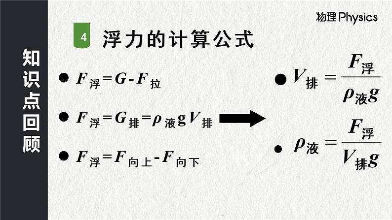 10-3《物体浮沉条件及应用》课件人教版物理八年级下册07