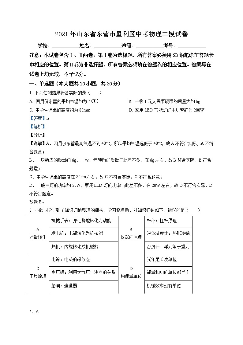 精品解析：2021年山东省东营市垦利区中考二模物理试题（解析版+原卷板）01
