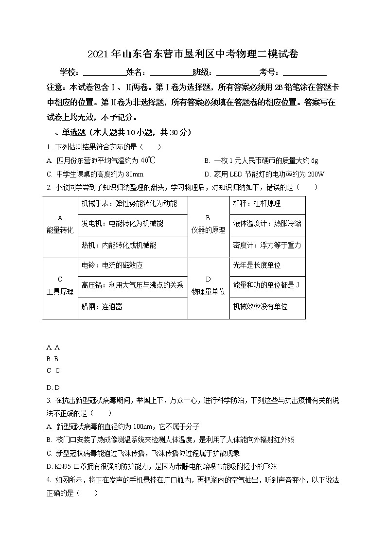 精品解析：2021年山东省东营市垦利区中考二模物理试题（解析版+原卷板）01