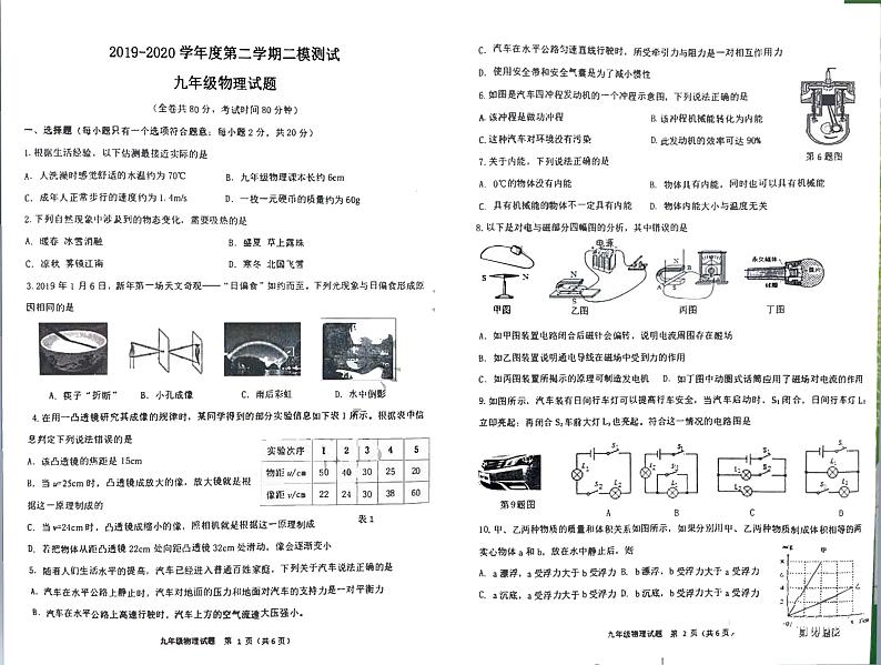 江苏省徐州市2020届九年级下学期二模测试物理试题（PDF版）及答案第1页