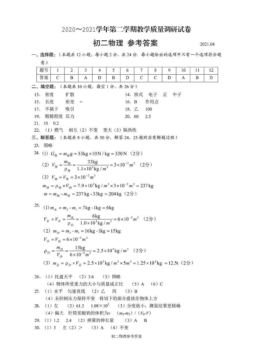 初二物理卷答案第1页