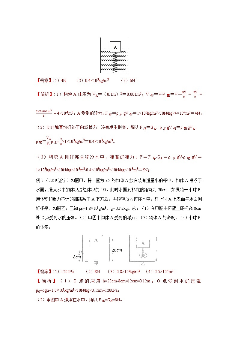 高频考点05 浮力综合计算-2020年中考物理三轮冲刺之高频考题分类解析与提升训练第2页