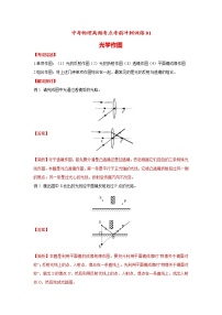 高频考点01 光学作图-2020年中考物理三轮冲刺之高频考题分类解析与提升训练