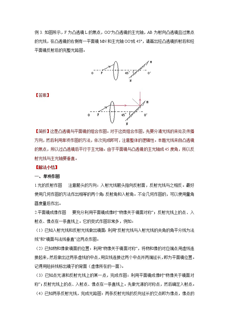 高频考点01 光学作图-2020年中考物理三轮冲刺之高频考题分类解析与提升训练第2页
