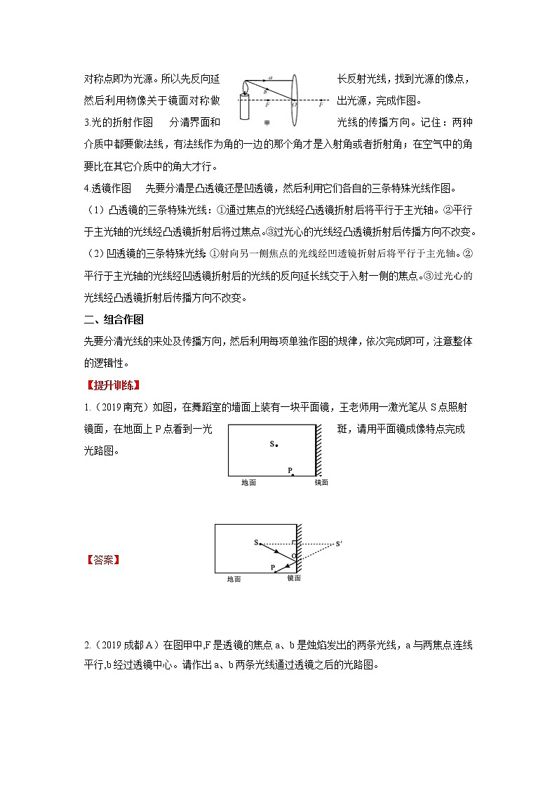 高频考点01 光学作图-2020年中考物理三轮冲刺之高频考题分类解析与提升训练第3页