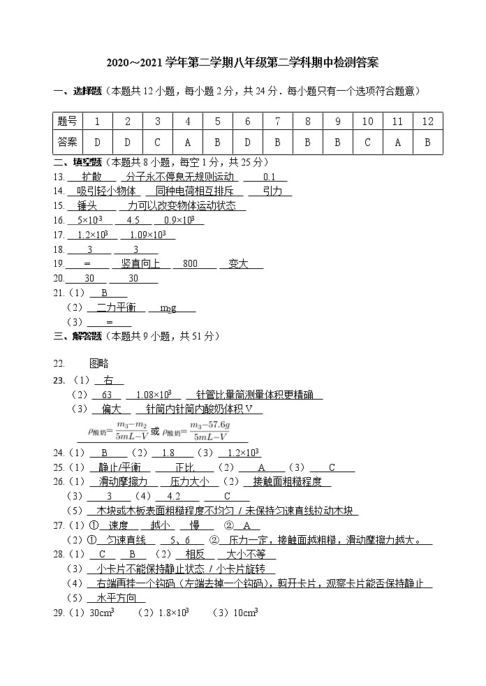 南京市2020～2021学年第二学期初二物理期中试卷（含答案）01