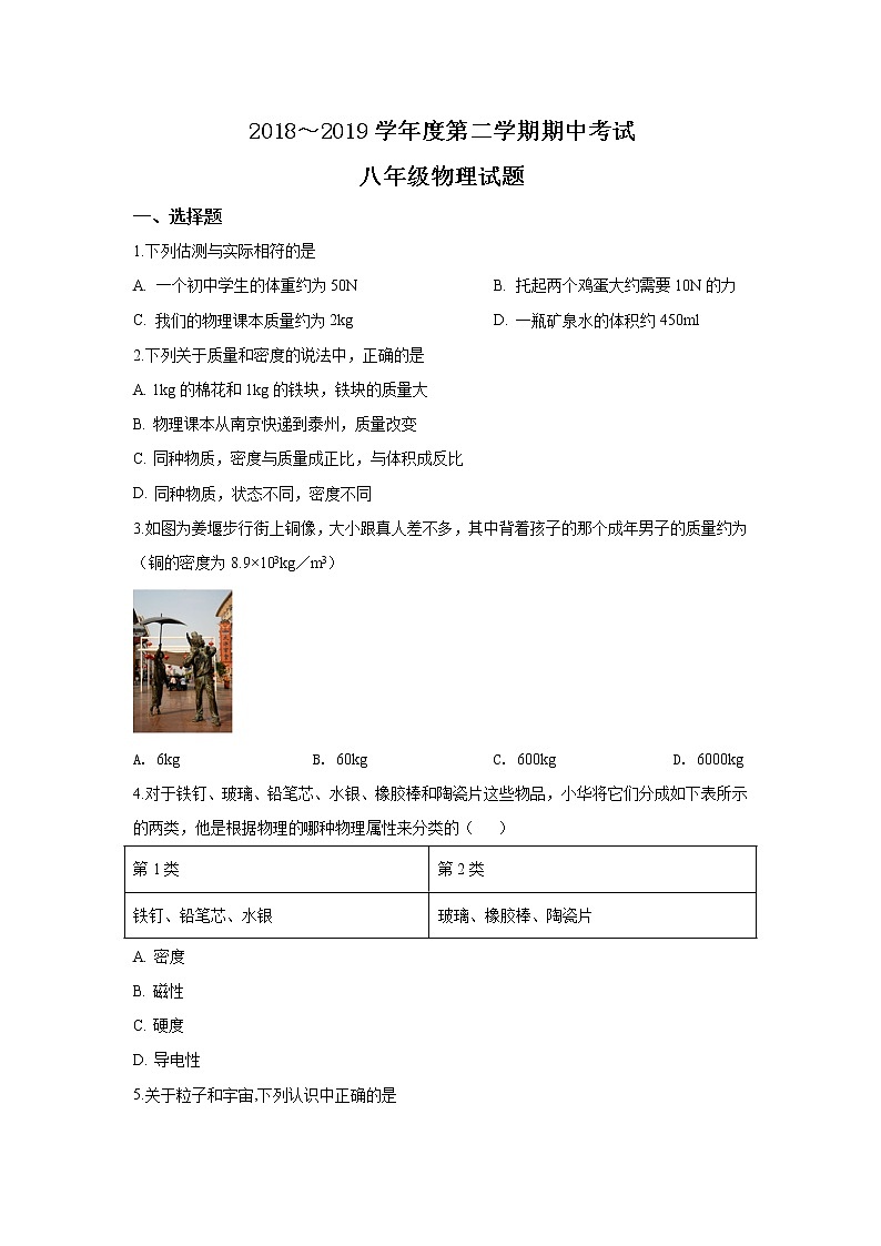 泰州市姜堰区2018-2019学年初二第二学期期中考试物理试题（含答案）01