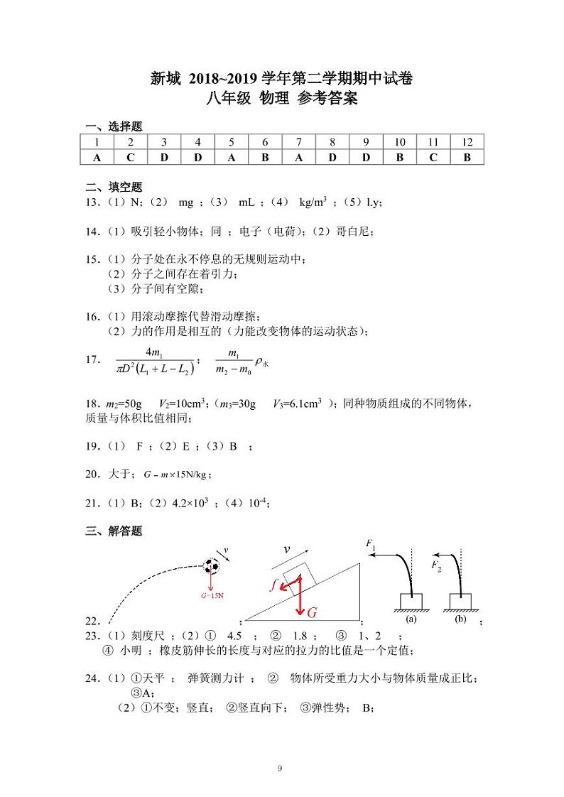 南京市建邺区2018－2019学年第二学期初二物理期中试卷（含答案）01