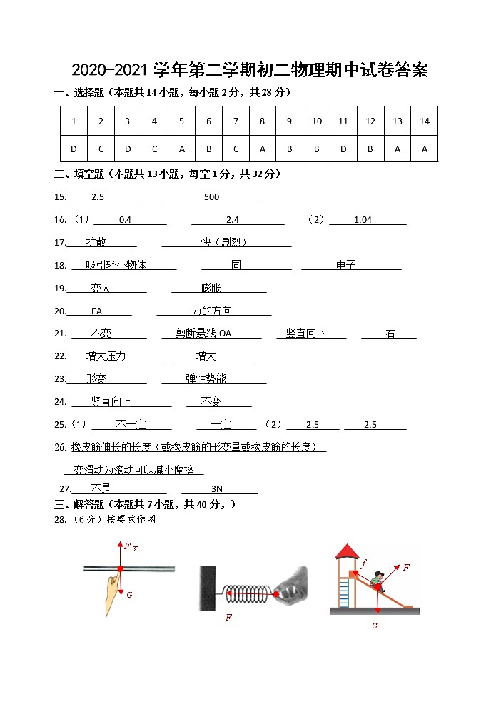 江阴市华士片2020-2021学年初二第二学期物理期中考试（含答案）练习题01