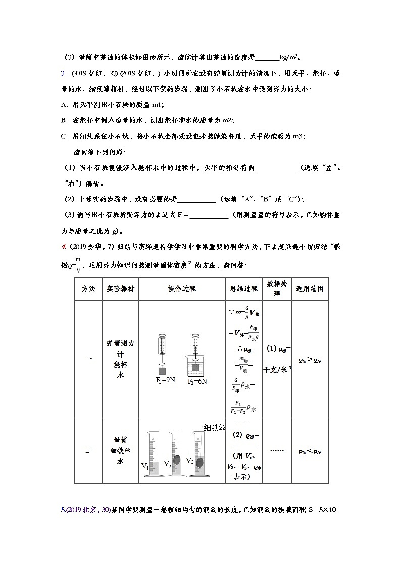 2019年中考物理真题集锦——专题十一：密度的测量(word版含答案)第2页