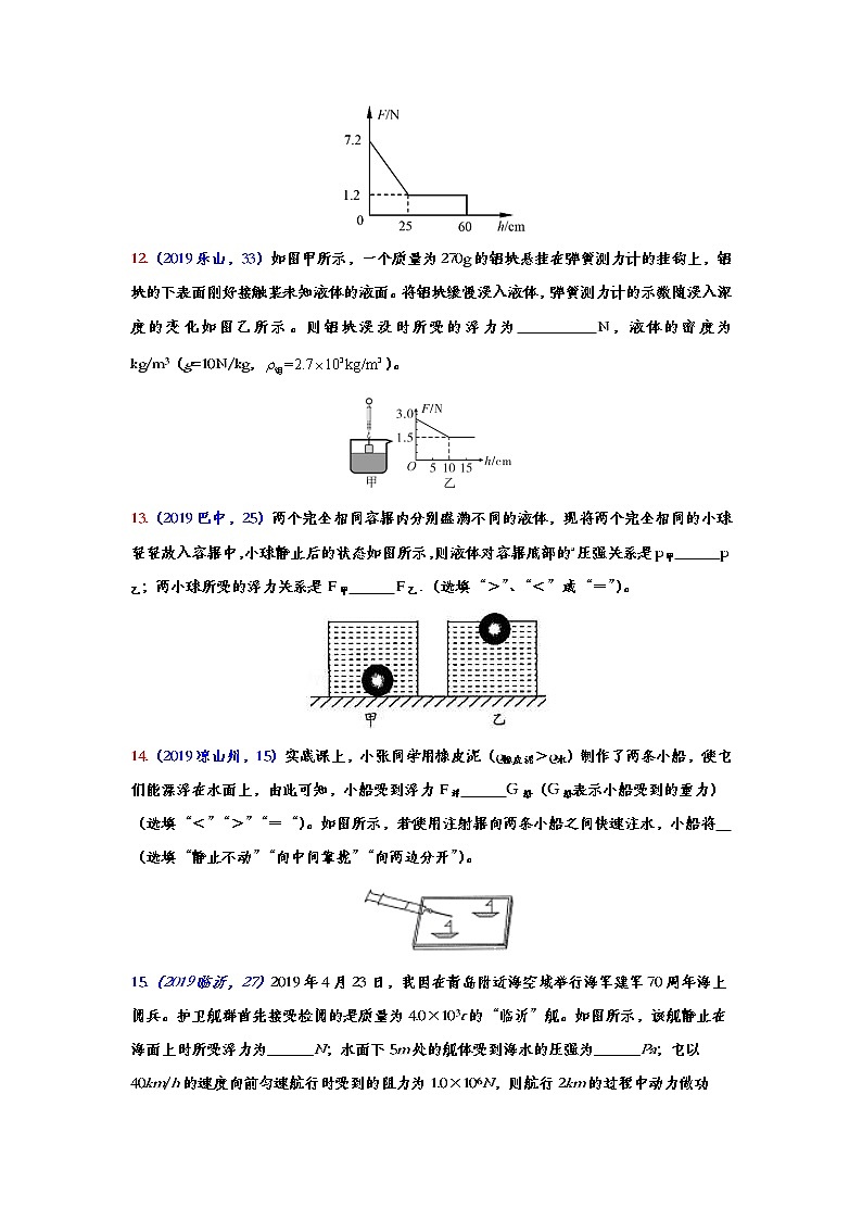 2019年中考物理真题集锦——专题五十：浮力（word版含答案）第3页