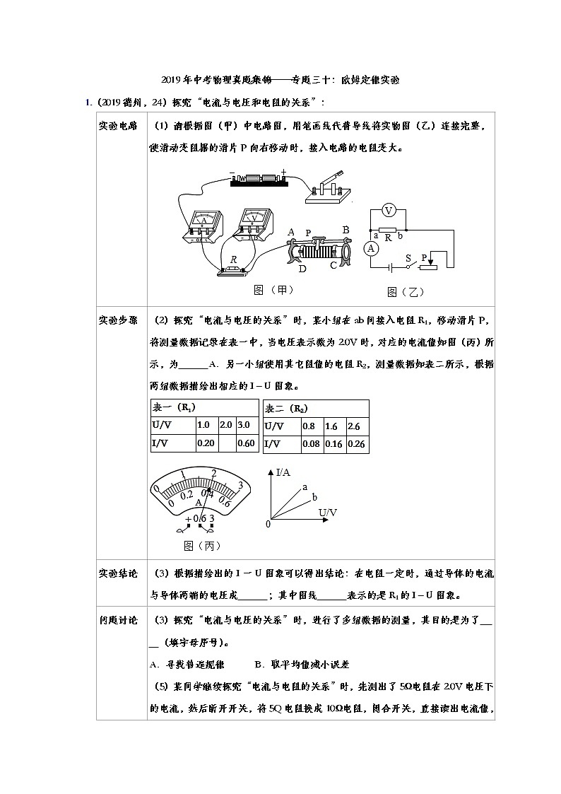 2019年中考物理真题集锦——专题三十：欧姆定律实验（word版含答案）第1页