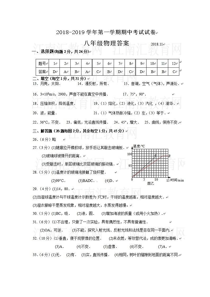 答案第1页