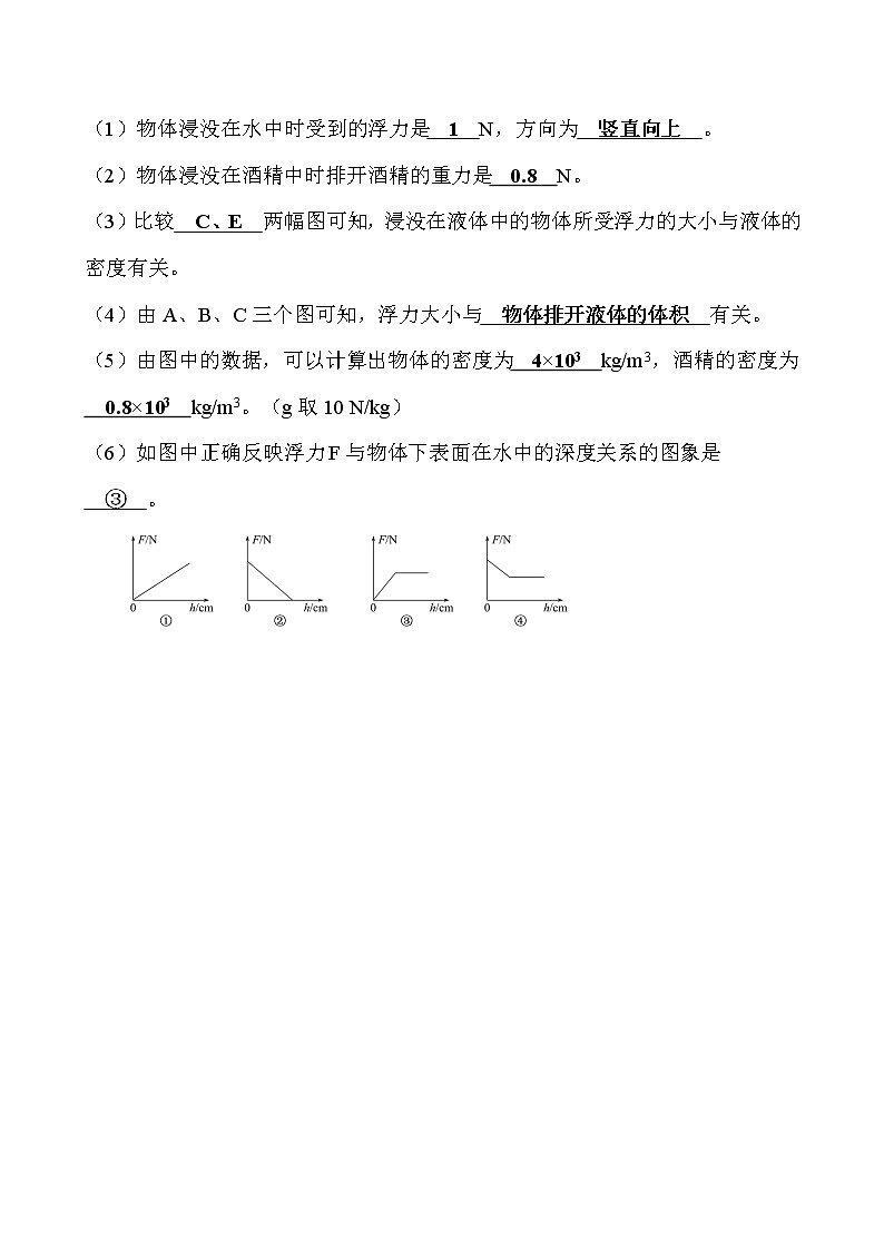 实验题05 力学-冲刺2020年中考物理易错讲评重点题型专练02