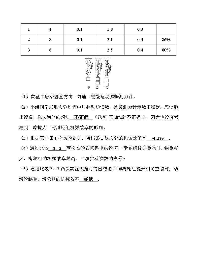 实验题06 力学-冲刺2020年中考物理易错讲评重点题型专练02