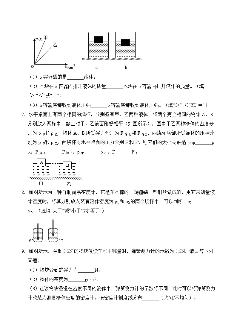 专题07 填空题 力学（二）40题-2020年中考物理最后一战之中考题型必杀600题第2页