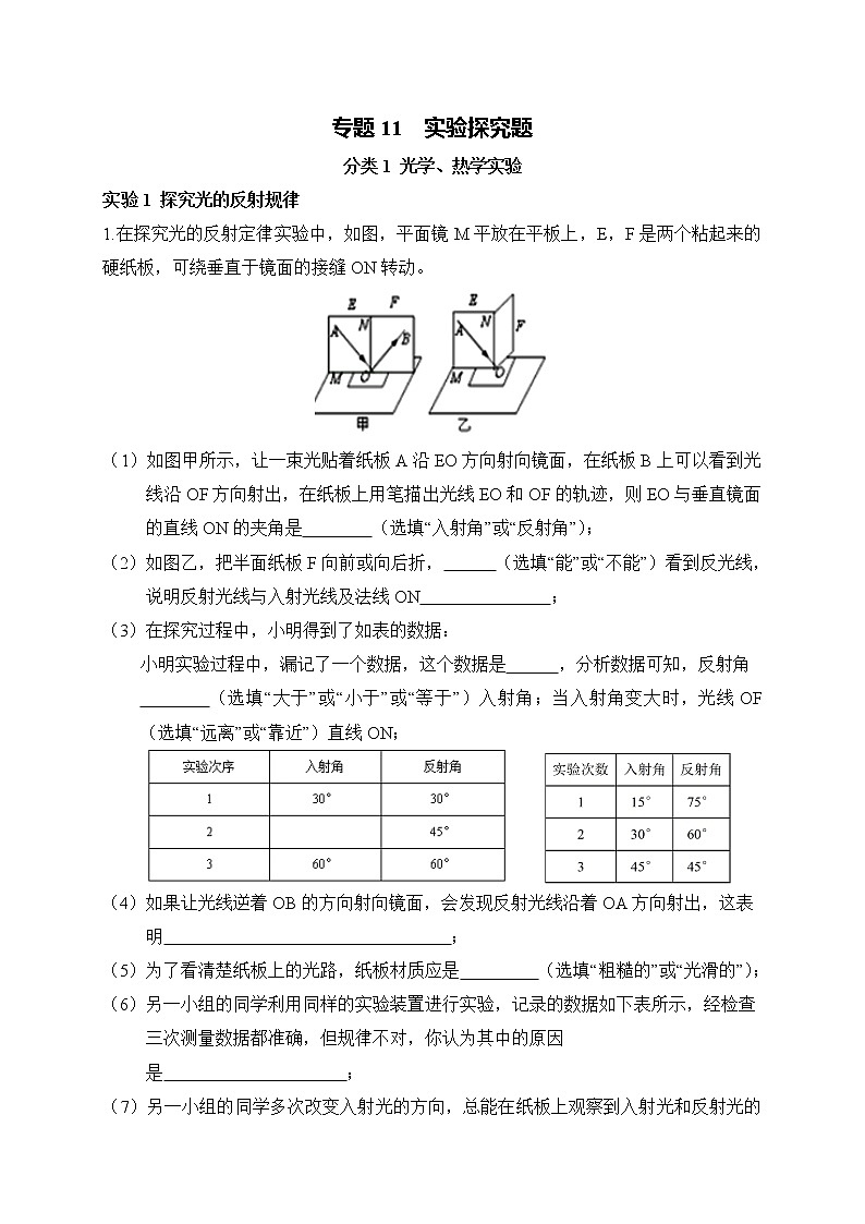 专题11 实验探究题 25题-2020年中考物理最后一战之中考题型必杀600题第1页