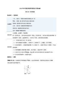 光学作图—2020年中考满分物理考前热点专题必破