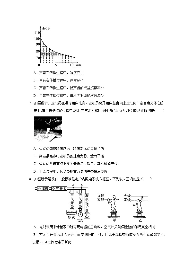 2022年四川省绵阳市中考物理一诊试卷(word版无答案)03