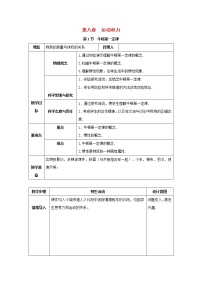 初中人教版8.1 牛顿第一定律教案