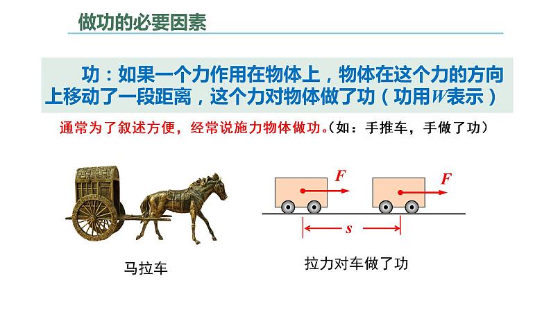 人教版八年级物理下册---11.1功（课件）07