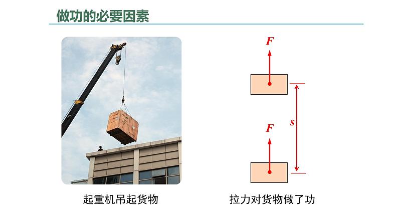 人教版八年级物理下册---11.1功（课件）08