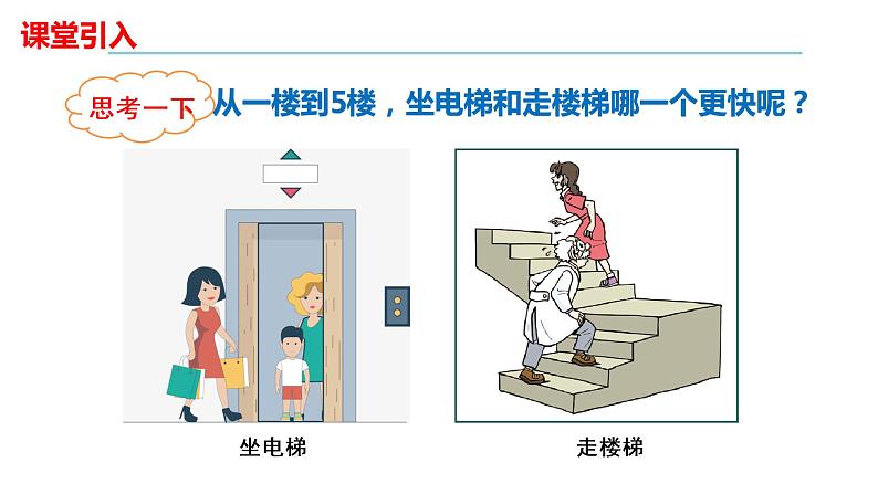 人教版八年级物理下册---11.2功率（课件）第3页