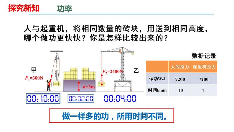 人教版八年级物理下册---11.2功率（课件）第4页