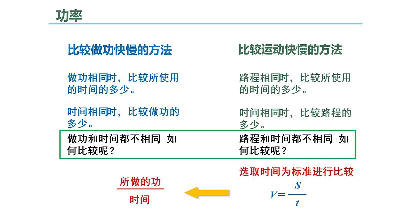 人教版八年级物理下册---11.2功率（课件）第7页