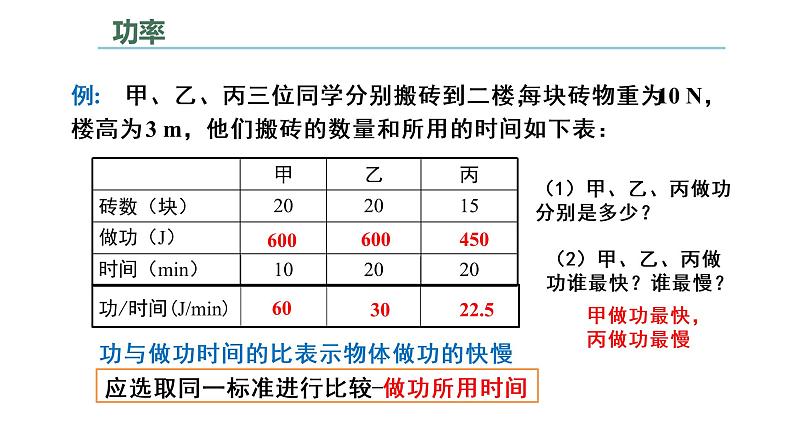 人教版八年级物理下册---11.2功率（课件）第8页