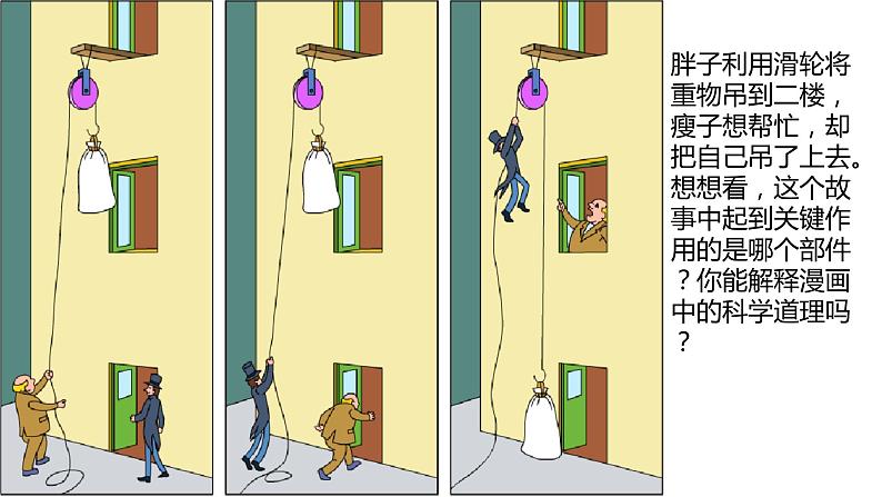 人教版八年级物理下册---12.2滑轮 课件+ 素材02