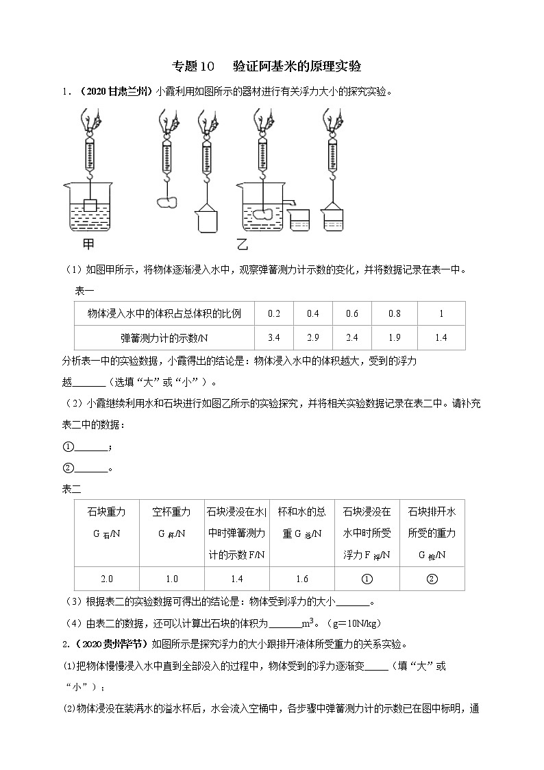 人教版中考物理实验专训---- 验证阿基米的原理实验（原卷+解析）01