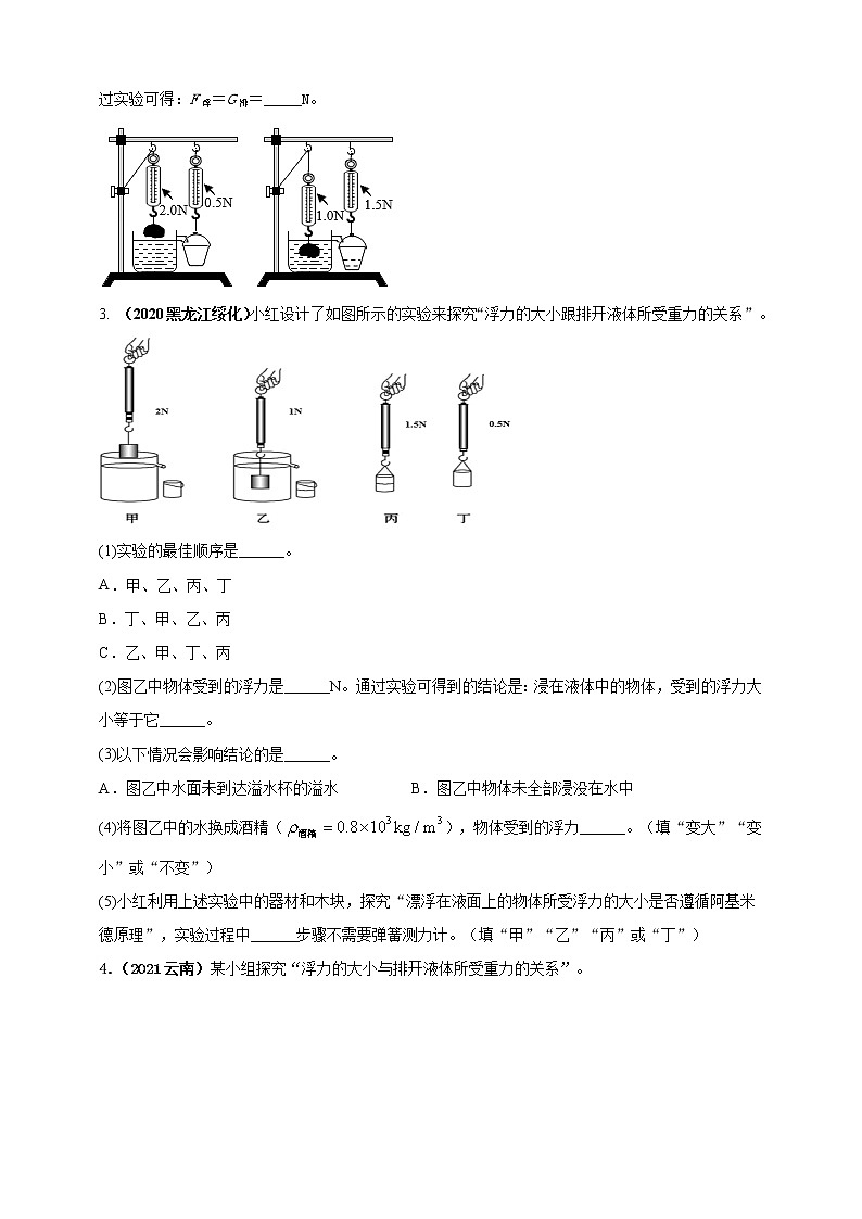 人教版中考物理实验专训---- 验证阿基米的原理实验（原卷+解析）02