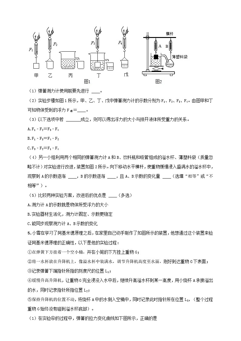 人教版中考物理实验专训---- 验证阿基米的原理实验（原卷+解析）03