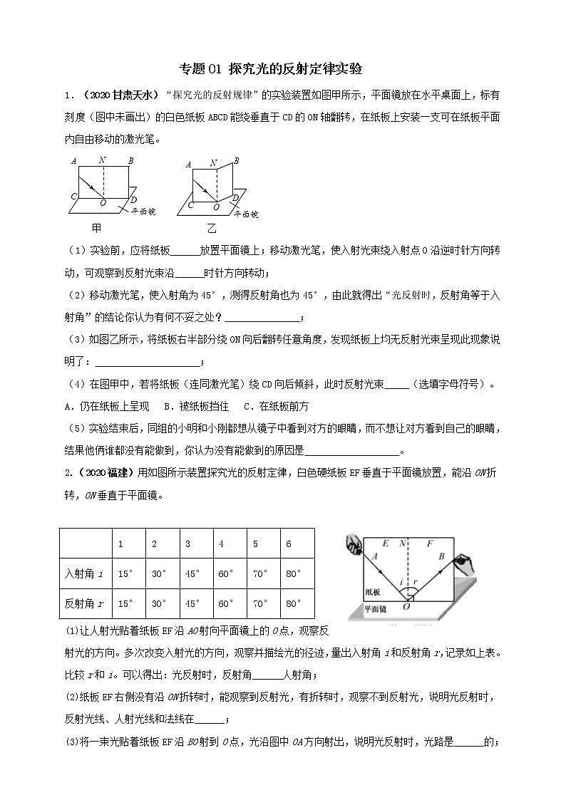 人教版中考物理实验专训---- 探究光的反射定律实验（原卷+解析）01