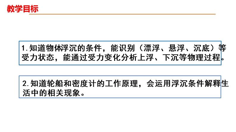 人教版八年级物理下册---10.3物体的浮沉条件及应用（课件）第2页