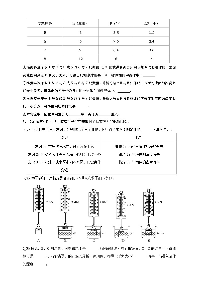 人教版中考物理实验专训----探究影响浮力大小因素的实验（原卷+解析）02